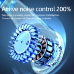 CoolBreeze™ Pro | Portable Bladeless Neck Fan with Digital Display